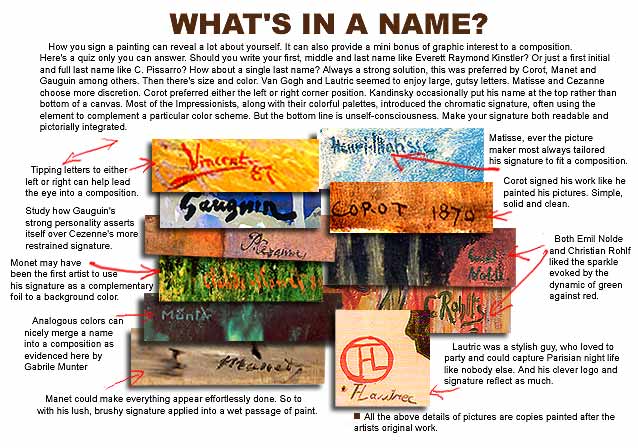 Speaking of Art - "What's in a Name?"