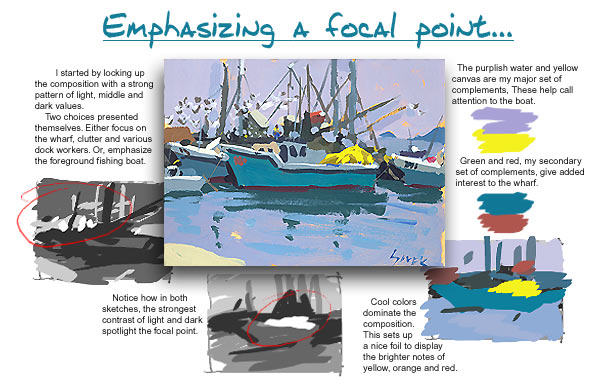 Painting a Harbor lesson...