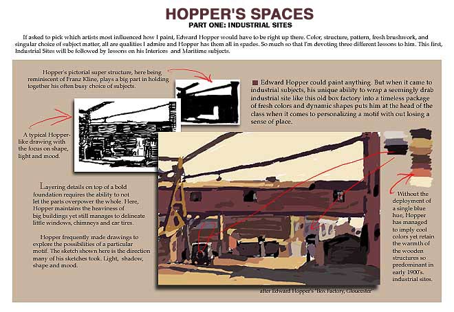 Edward Hopper lesson...